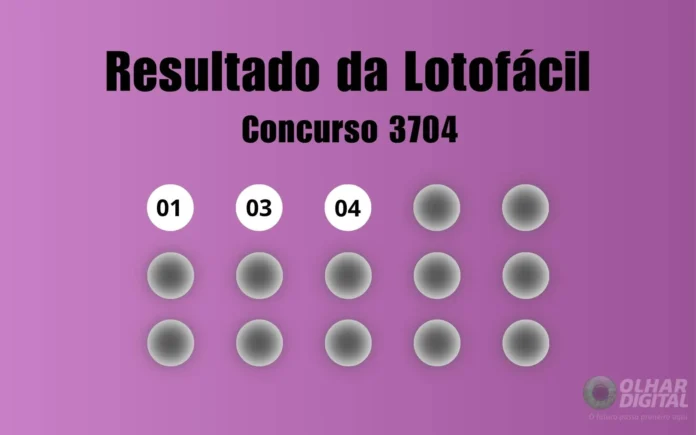Lotofacil 3704: Ninguem acerta 15 dezenas e premio acumula para R$ 5 milhoes