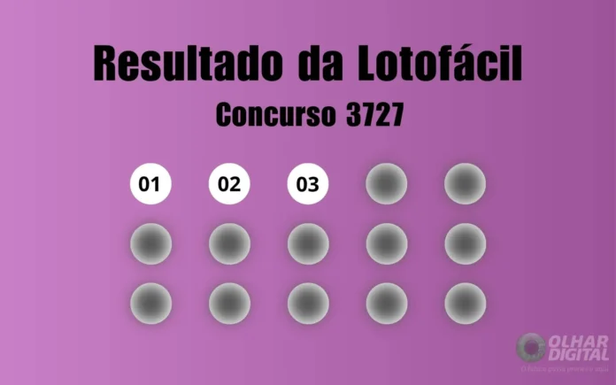 Lotofácil 3727: Aposta de Taubaté (SP) leva prêmio de R$ 4,5 milhões