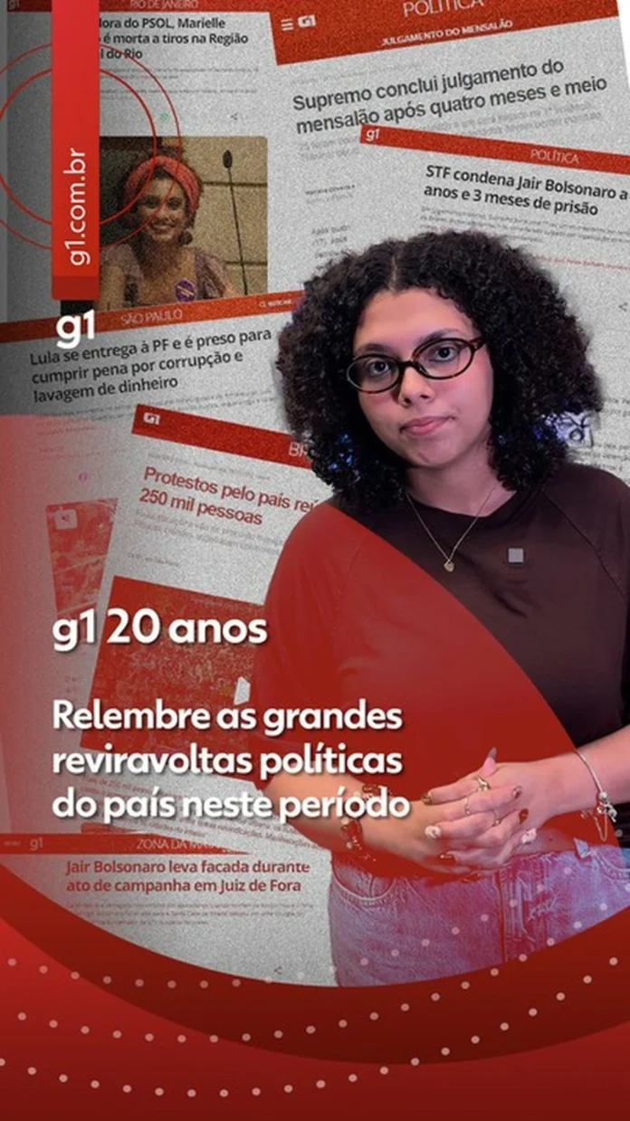 Vinte Anos de Política Brasileira: Reviravoltas que Marcaram o País